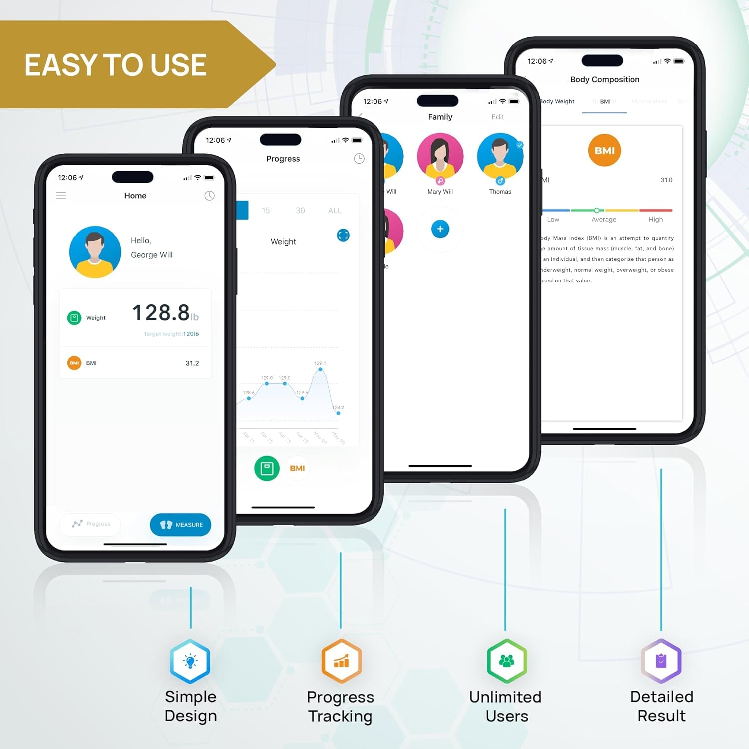 Smart Premium Bathroom Scale, Precisely Measures Weight & BMI for Unlimited Users