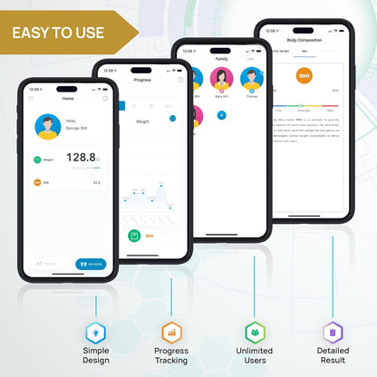 Smart Premium Bathroom Scale, Precisely Measures Weight & BMI for Unlimited Users