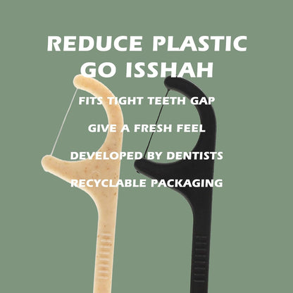 Natural Dental Floss Picks - 200 Count - PETA Approved, BPA Free, Vegan, Sustainable, Eco-Friendly Mint Flossers